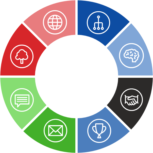 recommendations_tcfd